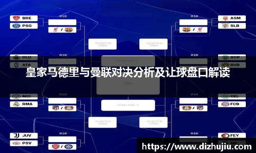 皇家马德里与曼联对决分析及让球盘口解读