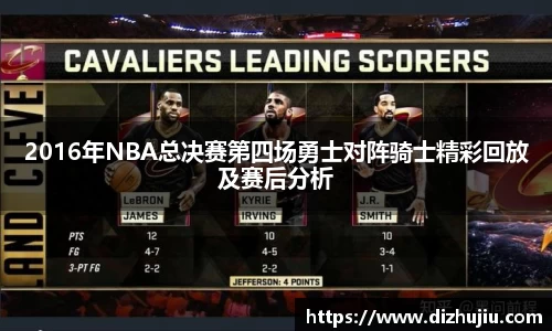 2016年NBA总决赛第四场勇士对阵骑士精彩回放及赛后分析